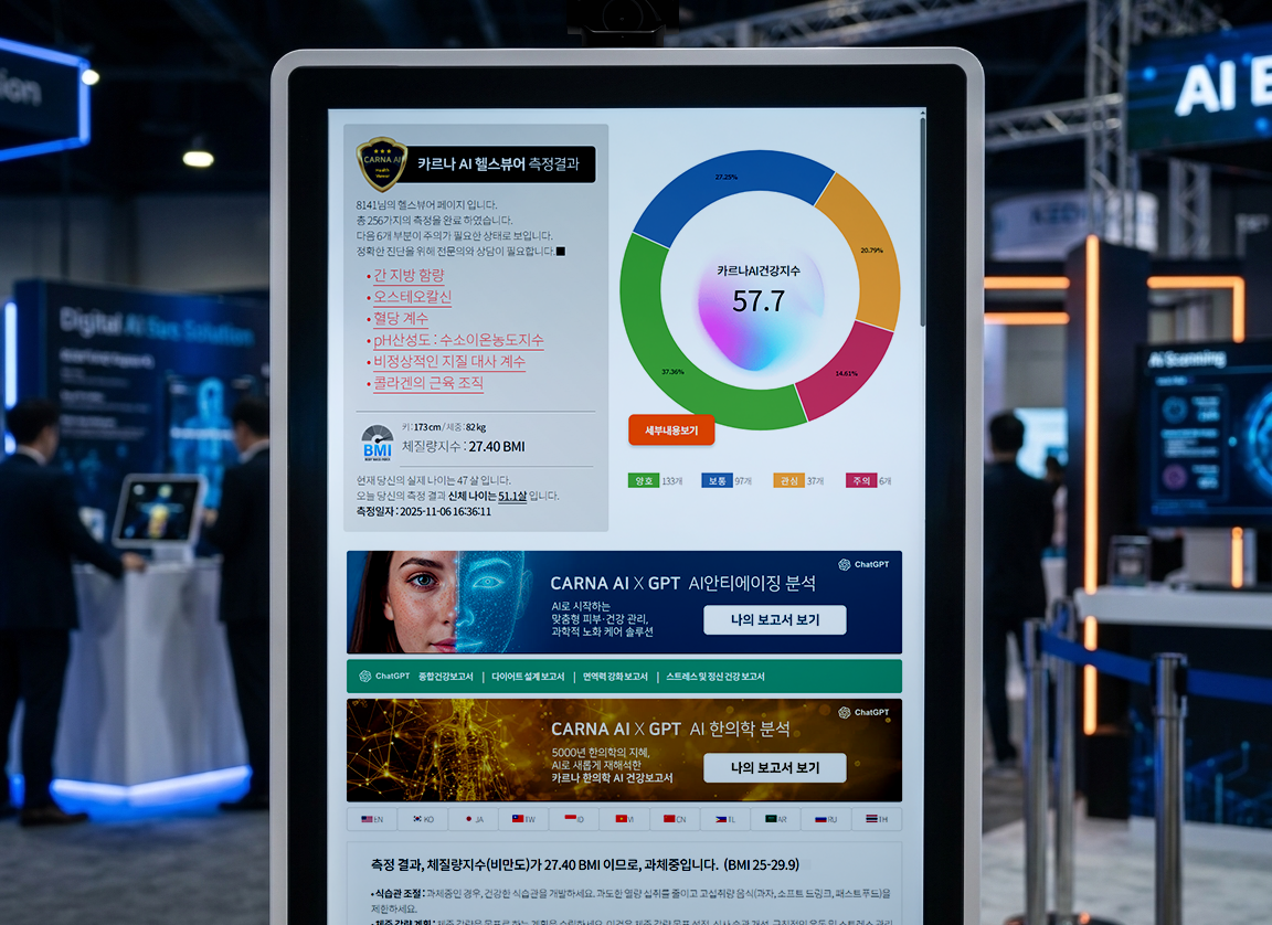 Visual Data